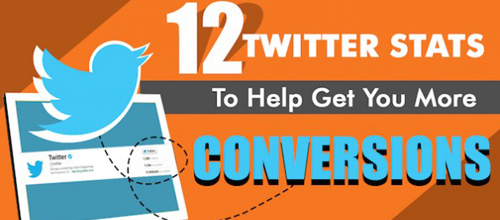 12 tips voor meer zichtbaarheid op twitter #infographic
