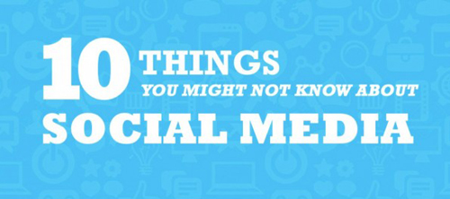 Wist jij dit al over Social Media? #Infographic