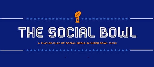 De Super Bowl en Social Media #Infographic